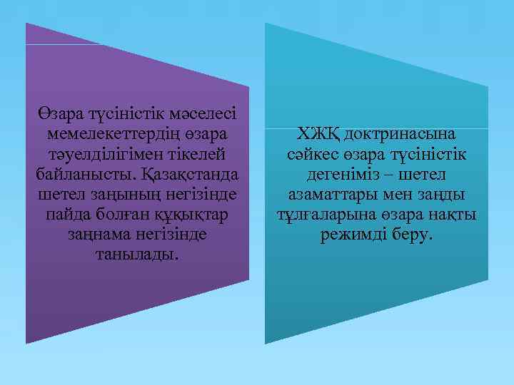 Өзара түсіністік мәселесі мемелекеттердің өзара тәуелділігімен тікелей байланысты. Қазақстанда шетел заңының негізінде пайда болған