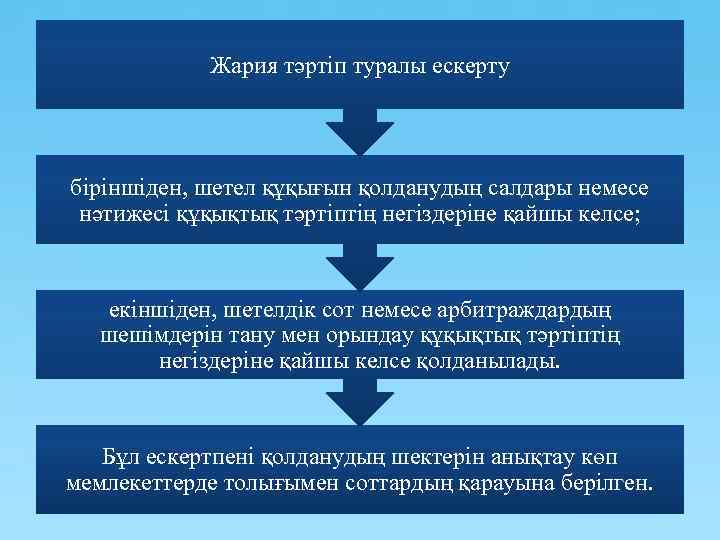 Жария тәртіп туралы ескерту біріншіден, шетел құқығын қолданудың салдары немесе нәтижесі құқықтық тәртіптің негіздеріне