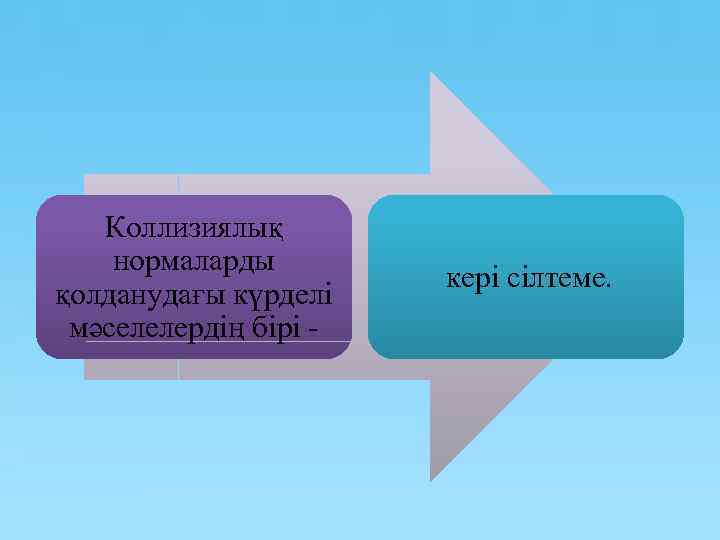 Коллизиялық нормаларды қолданудағы күрделі мәселелердің бірі - кері сілтеме. 
