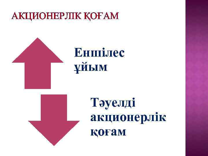 АКЦИОНЕРЛIК ҚОҒАМ Еншiлес ұйым Тәуелдi акционерлiк қоғам 