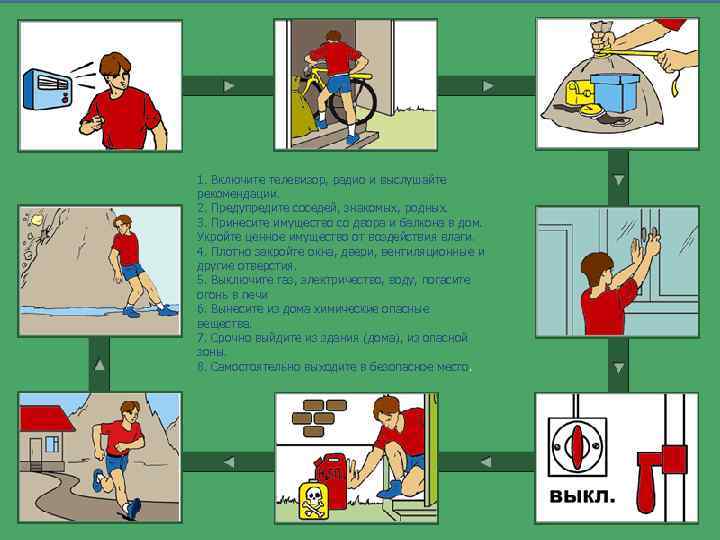 1. Включите телевизор, радио и выслушайте рекомендации. 2. Предупредите соседей, знакомых, родных. 3. Принесите