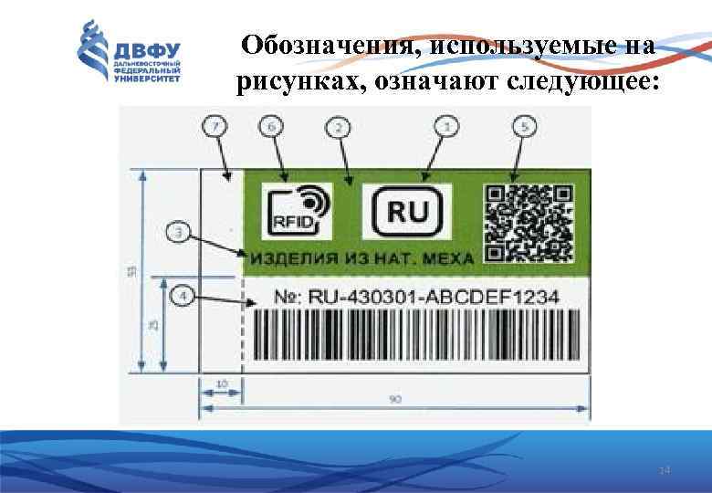 Обозначения, используемые на рисунках, означают следующее: 14 