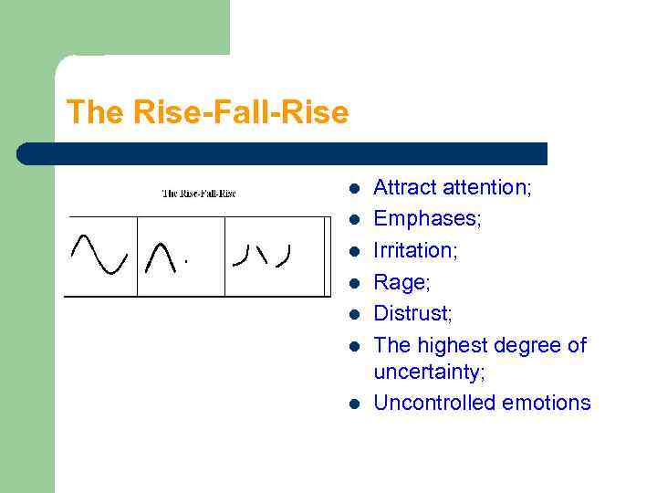 The Rise-Fall-Rise l l l l Attract attention; Emphases; Irritation; Rage; Distrust; The highest