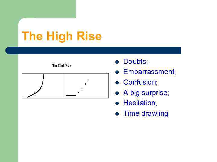 The High Rise l l l Doubts; Embarrassment; Confusion; A big surprise; Hesitation; Time