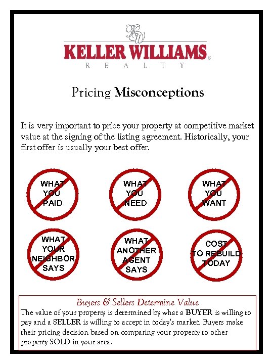 Pricing Misconceptions It is very important to price your property at competitive market value