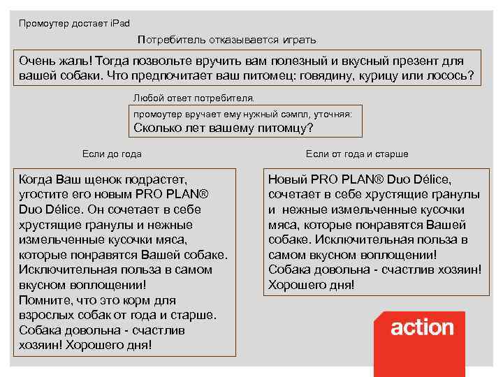 Промоутер достает i. Pad Потребитель отказывается играть Очень жаль! Тогда позвольте вручить вам полезный