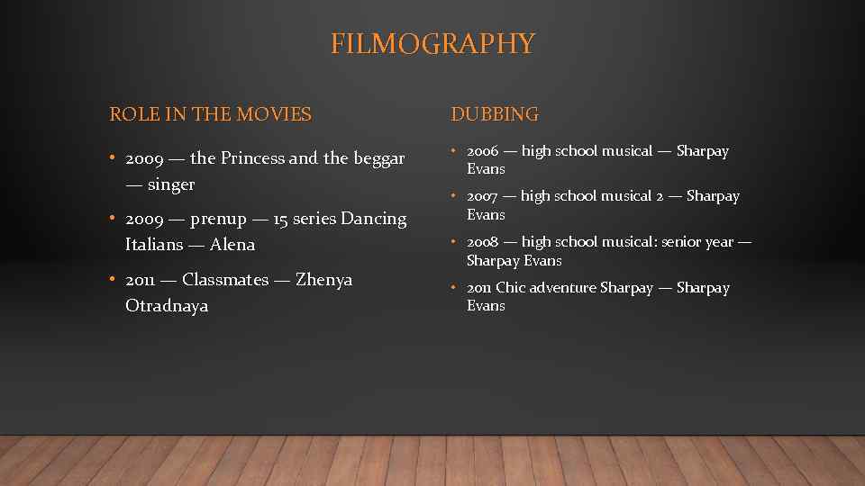 FILMOGRAPHY ROLE IN THE MOVIES DUBBING • 2009 — the Princess and the beggar