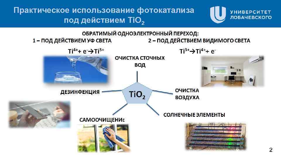 Практическое использование фотокатализа под действием Ti. O 2 2 