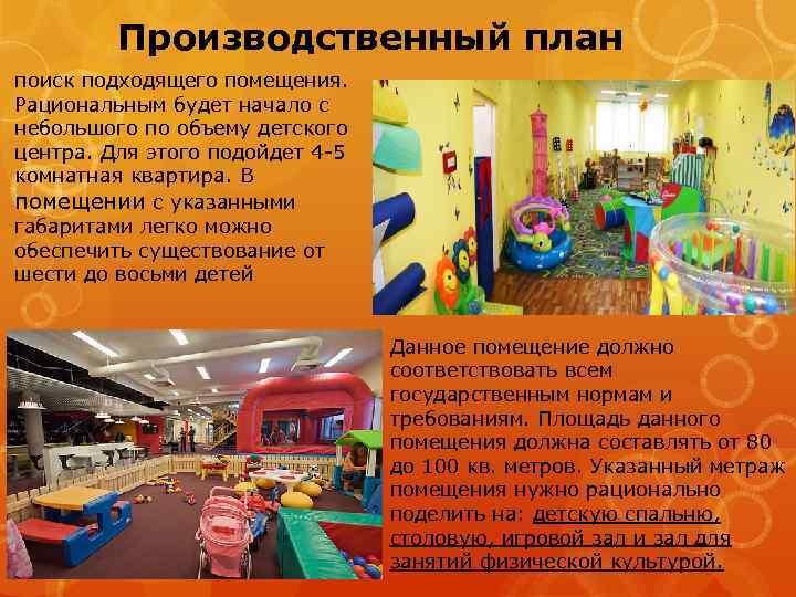 Производственный план поиск подходящего помещения. Рациональным будет начало с небольшого по объему детского центра.