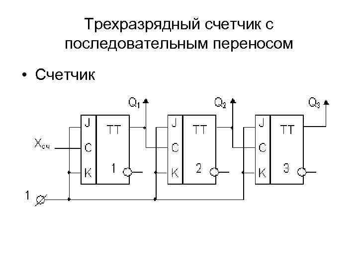 Дешифратор шифратор мультиплексоры демультиплексоры