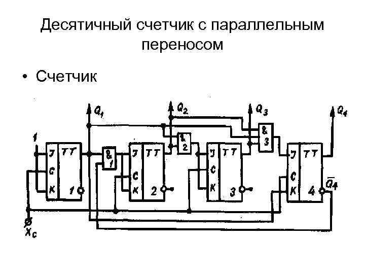 Десятичный счетчик схема