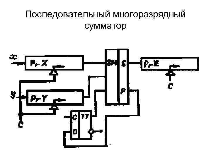 Шифратор электрическая схема