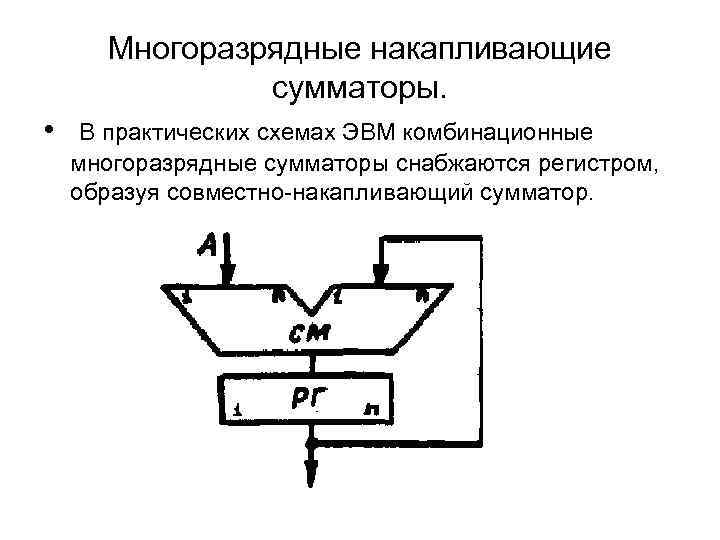 Презентация мультиплексоры и демультиплексоры