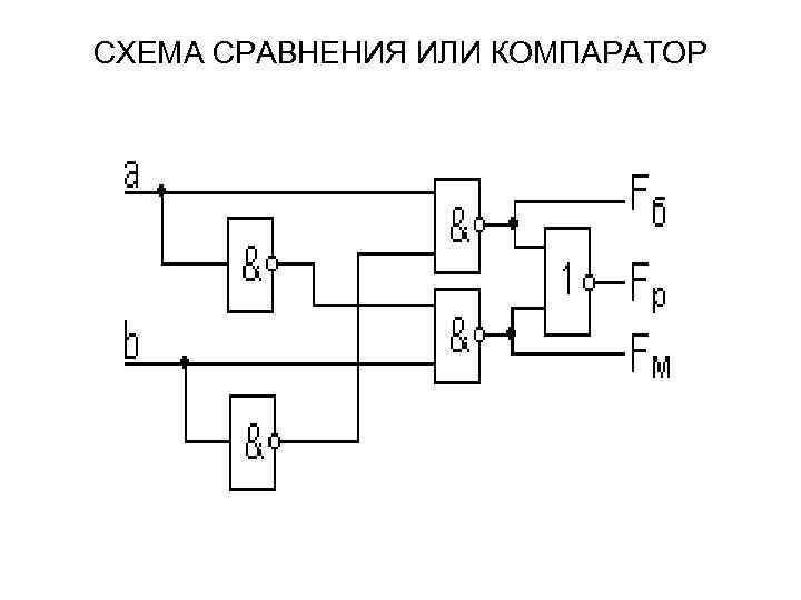 Схема одноразрядного компаратора