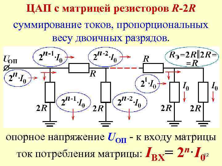 R2r цап схема