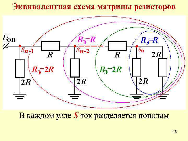 Эквивалентирование схем электрических сетей