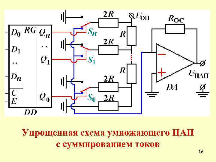 Схема сравнения токов