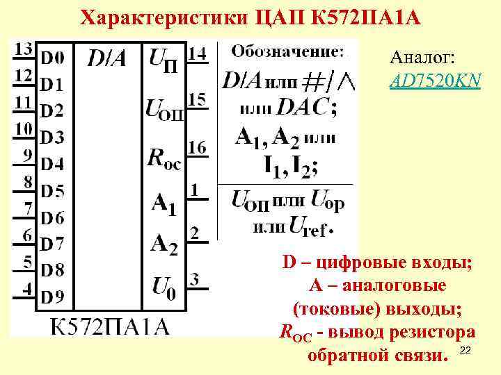 Схема включения 572па1а