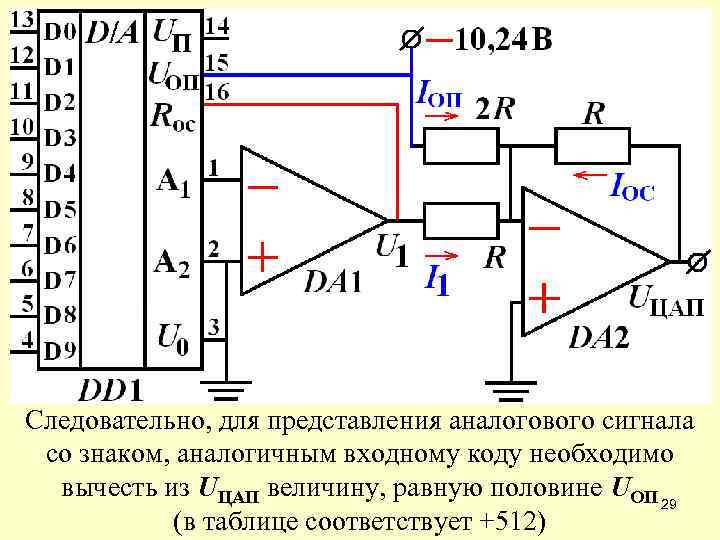 Следовательно, для представления аналогового сигнала со знаком, аналогичным входному коду необходимо вычесть из UЦАП