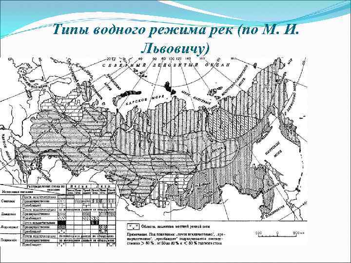 Типы водного режима рек (по М. И. Львовичу) 