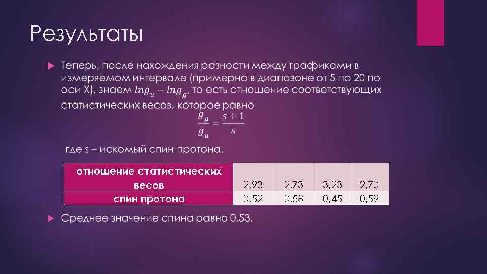 Результаты отношение статистических весов спин протона 2, 93 0, 52 2, 73 0, 58