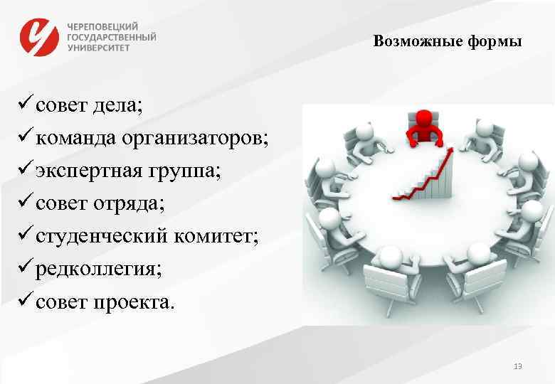 Возможные формы ü совет дела; ü команда организаторов; ü экспертная группа; ü совет отряда;
