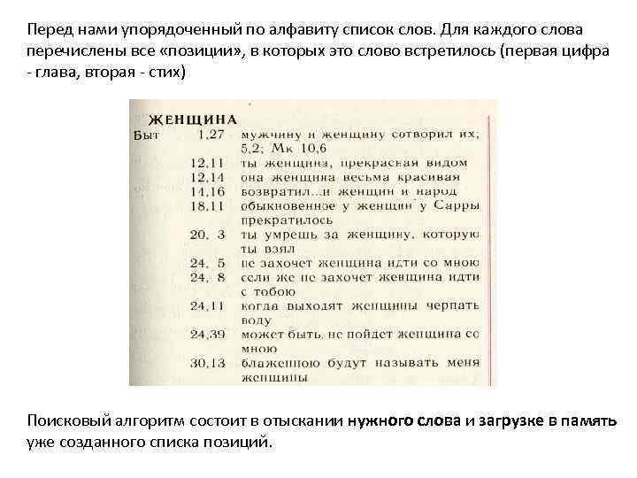 Перед нами упорядоченный по алфавиту список слов. Для каждого слова перечислены все «позиции» ,