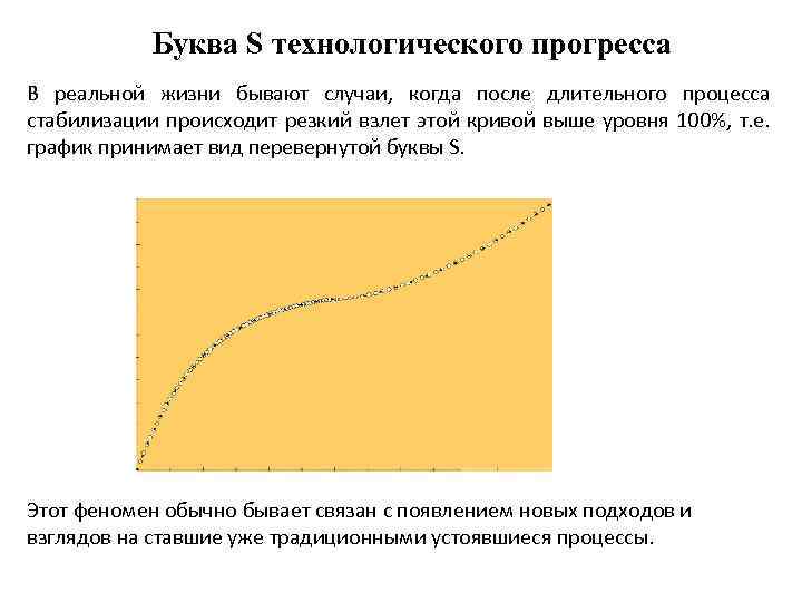 Буква S технологического прогресса В реальной жизни бывают случаи, когда после длительного процесса стабилизации