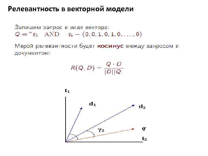 Релевантность в векторной модели 