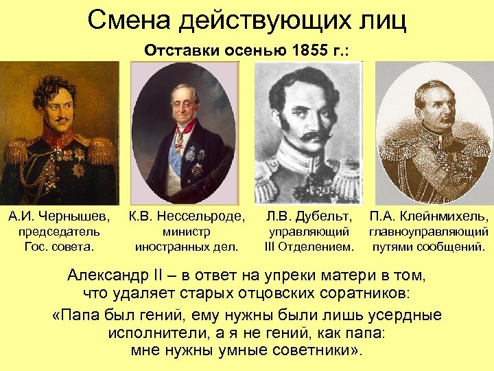 Смена действующих лиц Отставки осенью 1855 г. : А. И. Чернышев, К. В. Нессельроде,