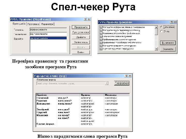 Спел-чекер Рута Перевірка правопису та граматики засобами програми Рута Вікно з парадигмами слова програми