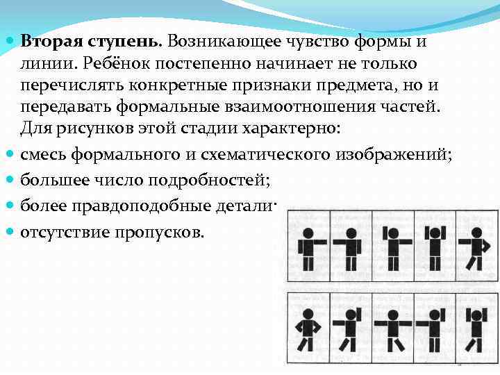  Вторая ступень. Возникающее чувство формы и линии. Ребёнок постепенно начинает не только перечислять