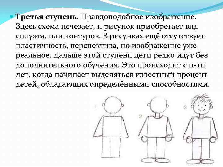  Третья ступень. Правдоподобное изображение. Здесь схема исчезает, и рисунок приобретает вид силуэта, или