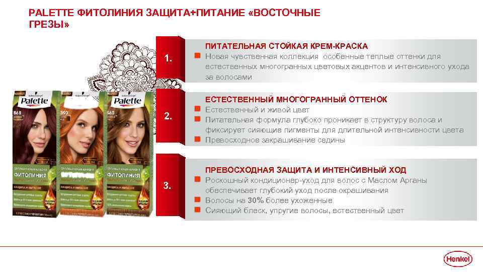 PALETTE ФИТОЛИНИЯ ЗАЩИТА+ПИТАНИЕ «ВОСТОЧНЫЕ ГРЕЗЫ» 1. ПИТАТЕЛЬНАЯ СТОЙКАЯ КРЕМ-КРАСКА Новая чувственная коллекция особенные теплые