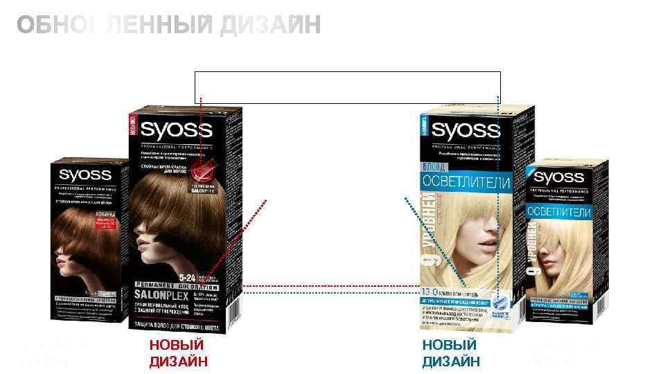 ТЕХНОЛОГИЯ SALONPLEX СТРУКТУРИРОВАННЫ Й БЛОК ИНФОРМАЦИИ СОВРЕМЕННЫЙ ДИЗАЙН ТЕКУЩИЙ ДИЗАЙН НОВЫЙ ДИЗАЙН ТЕКУЩИЙ ДИЗАЙН