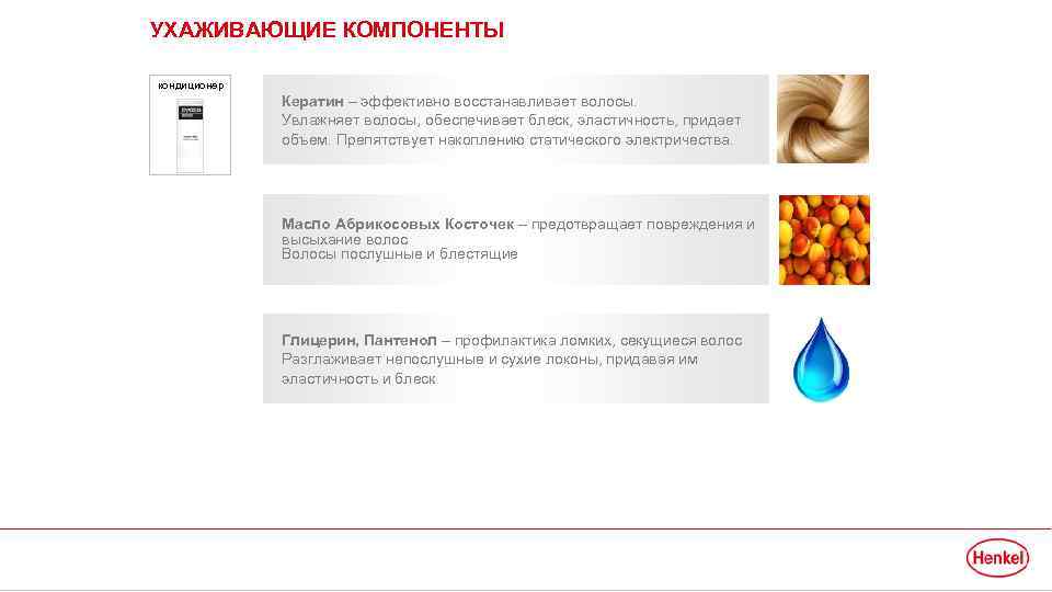 УХАЖИВАЮЩИЕ КОМПОНЕНТЫ кондиционер Кератин – эффективно восстанавливает волосы. Увлажняет волосы, обеспечивает блеск, эластичность, придает