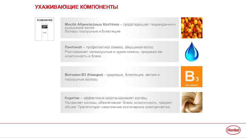 УХАЖИВАЮЩИЕ КОМПОНЕНТЫ кондиционер Масло Абрикосовых Косточек – предотвращает повреждения и высыхание волос Волосы послушные