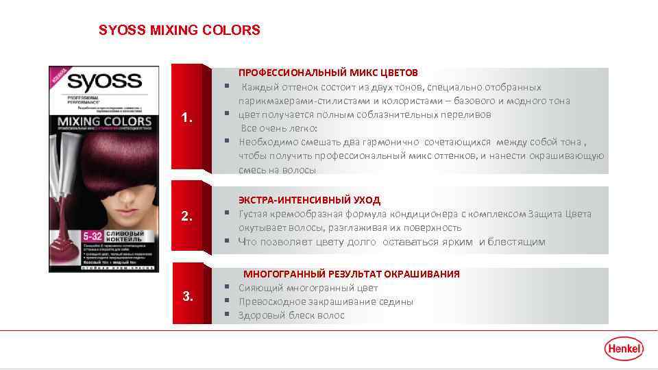 SYOSS MIXING COLORS § 1. § § ПРОФЕССИОНАЛЬНЫЙ МИКС ЦВЕТОВ Каждый оттенок состоит из