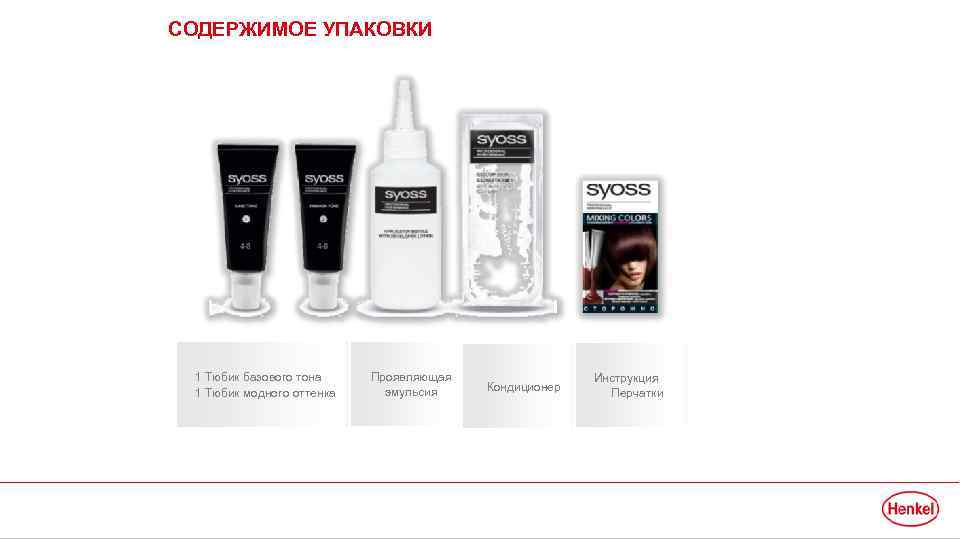 СОДЕРЖИМОЕ УПАКОВКИ 1 Тюбик базового тона 1 Тюбик модного оттенка 18 February 2018 Проявляющая