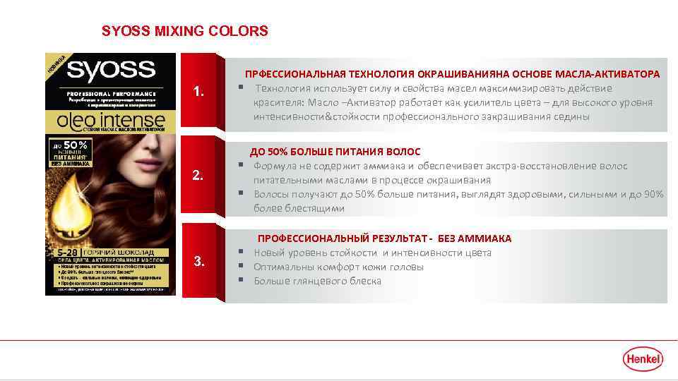 SYOSS MIXING COLORS 1. ПРФЕССИОНАЛЬНАЯ ТЕХНОЛОГИЯ ОКРАШИВАНИЯНА ОСНОВЕ МАСЛА-АКТИВАТОРА § Технология использует силу и