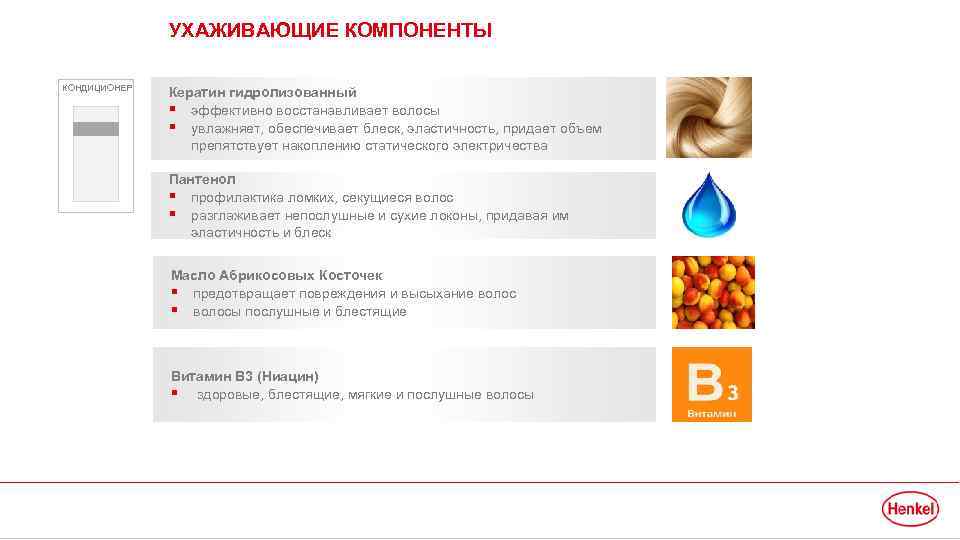 УХАЖИВАЮЩИЕ КОМПОНЕНТЫ КОНДИЦИОНЕР Кератин гидролизованный § эффективно восстанавливает волосы § увлажняет, обеспечивает блеск, эластичность,