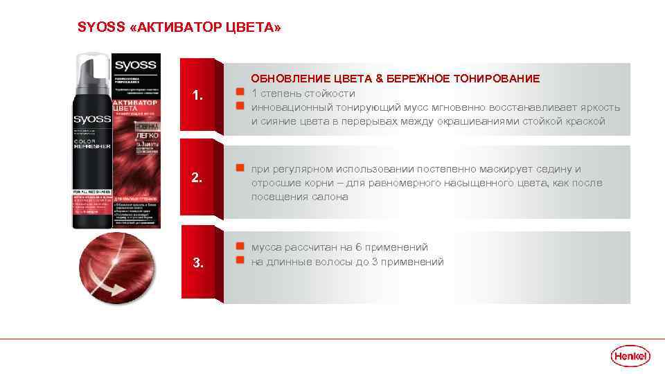 SYOSS «АКТИВАТОР ЦВЕТА» 1. ОБНОВЛЕНИЕ ЦВЕТА & БЕРЕЖНОЕ ТОНИРОВАНИЕ 1 степень стойкости инновационный тонирующий