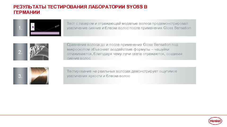 РЕЗУЛЬТАТЫ ТЕСТИРОВАНИЯ ЛАБОРАТОРИИ SYOSS В ГЕРМАНИИ 1. 2. 3. Тест с лазером и отражающей