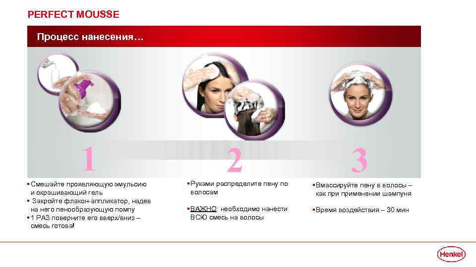 PERFECT MOUSSE Процесс нанесения… 1 § Смешайте проявляющую эмульсию и окрашивающий гель § Закройте