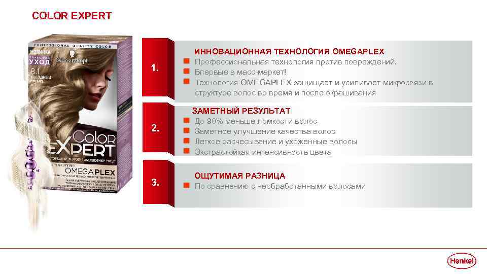 COLOR EXPERT 1. ИННОВАЦИОННАЯ ТЕХНОЛОГИЯ OMEGAPLEX Профессиональная технология против повреждений. Впервые в масс-маркет! Технология
