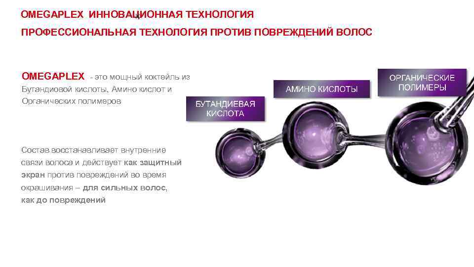 OMEGAPLEX ИННОВАЦИОННАЯ ТЕХНОЛОГИЯ ПРОФЕССИОНАЛЬНАЯ ТЕХНОЛОГИЯ ПРОТИВ ПОВРЕЖДЕНИЙ ВОЛОС OMEGAPLEX - это мощный коктейль из