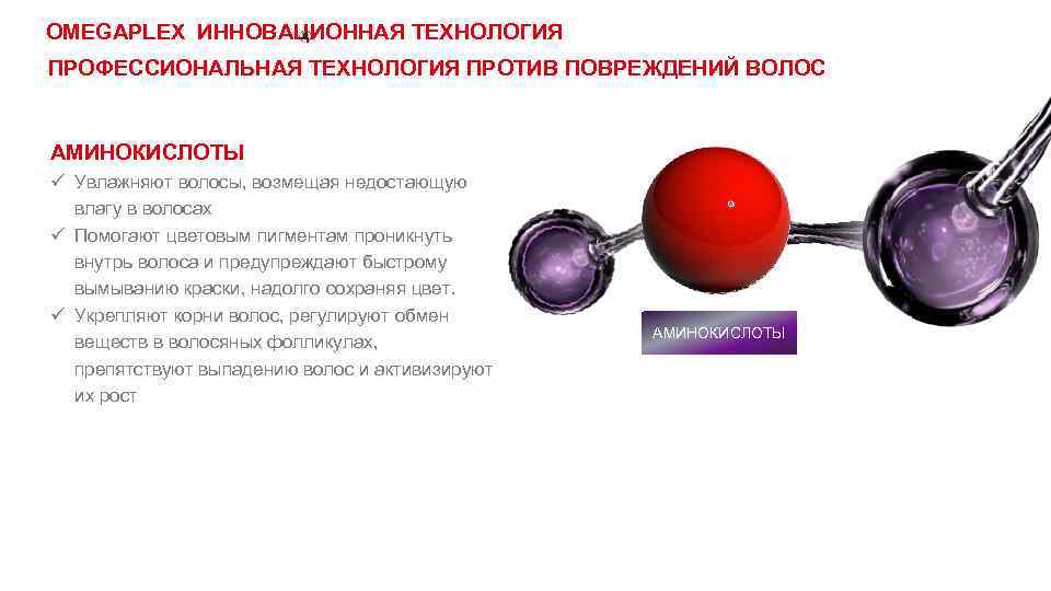 OMEGAPLEX ИННОВАЦИОННАЯ ТЕХНОЛОГИЯ ПРОФЕССИОНАЛЬНАЯ ТЕХНОЛОГИЯ ПРОТИВ ПОВРЕЖДЕНИЙ ВОЛОС АМИНОКИСЛОТЫ ü Увлажняют волосы, возмещая недостающую