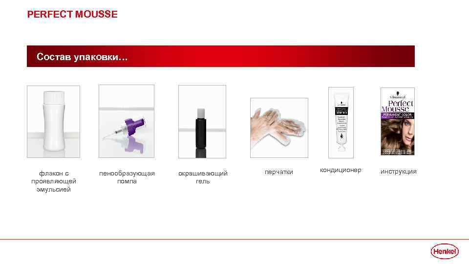 PERFECT MOUSSE Состав упаковки… флакон с проявляющей эмульсией пенообразующая помпа окрашивающий гель перчатки кондиционер