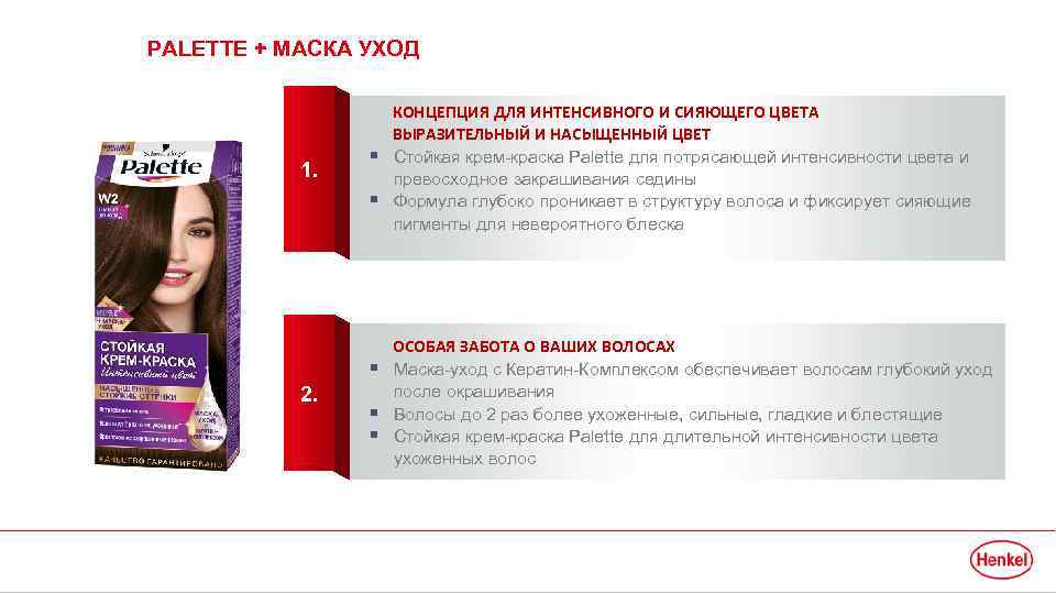 PALETTE + МАСКА УХОД 1. § § § 2. § § КОНЦЕПЦИЯ ДЛЯ ИНТЕНСИВНОГО