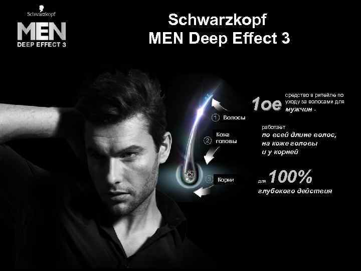 Schwarzkopf MEN Deep Effect 3 Волосы 1 ое средство в ритейле по уходу за